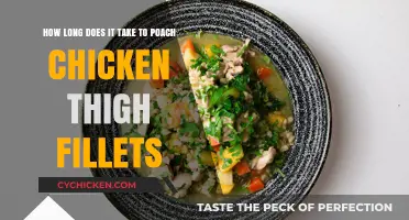 Perfectly Poached Chicken Thigh Fillets: Timing Tips for Tender Results
