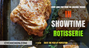 Perfectly Cooked Bone-In Chicken Thighs in Showtime Rotisserie: Timing Tips