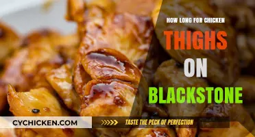 Perfect Blackstone Grilled Chicken Thighs: Timing Tips for Juicy Results