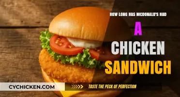 McDonald's Chicken Sandwich: A Timeline of Its Menu Presence