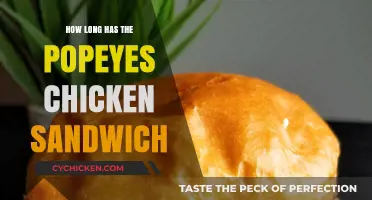 Popeyes Chicken Sandwich: A Timeline of Its Rise to Fame