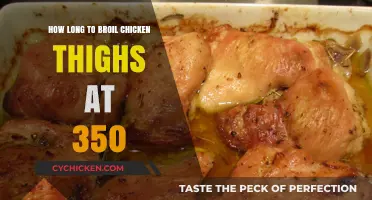 Perfectly Broiled Chicken Thighs: Timing Tips at 350°F
