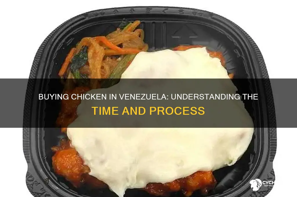 how long to buy chicken venexzula