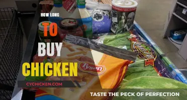Buying Chicken: Time-Saving Tips for Quick and Efficient Shopping