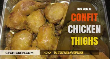 Perfectly Confit Chicken Thighs: Timing Tips for Tender, Juicy Results