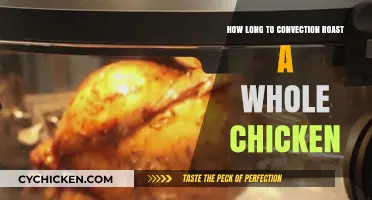 Perfect Convection Roast Chicken: Timing Tips for Juicy Results