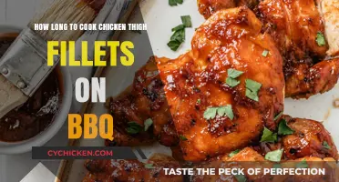 Perfect BBQ Chicken Thigh Fillets: Timing Tips for Juicy Results