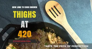 Perfectly Cooked Chicken Thighs: 420°F Timing Guide for Juicy Results