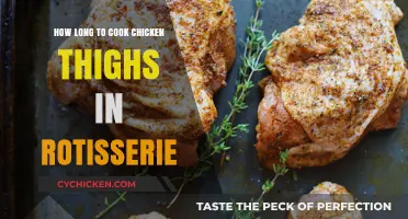 Perfect Rotisserie Chicken Thighs: Optimal Cooking Time Guide