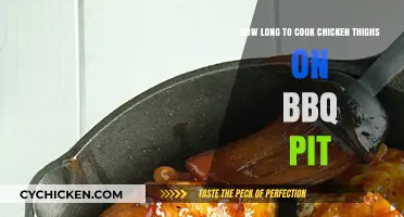 Perfect BBQ Chicken Thighs: Timing Tips for Juicy Results
