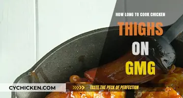 Perfectly Cooked GMG Chicken Thighs: Timing and Tips for Juicy Results