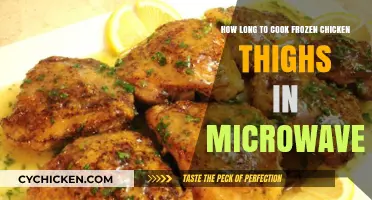 Microwave Mastery: Perfectly Cooking Frozen Chicken Thighs Quickly and Safely