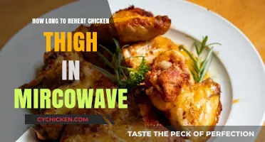 Quick Guide: Safely Reheating Chicken Thighs in the Microwave