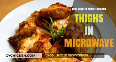 Quickly Reheat Chicken Thighs in Microwave: Perfect Timing Tips