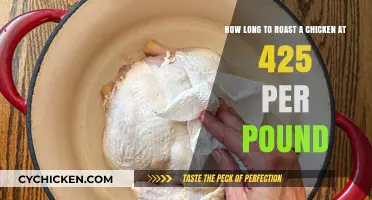Perfect Roast Chicken: Timing Tips for Cooking at 425°F
