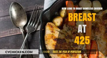 Perfectly Roasted Boneless Chicken Breast at 425°F: Timing Tips