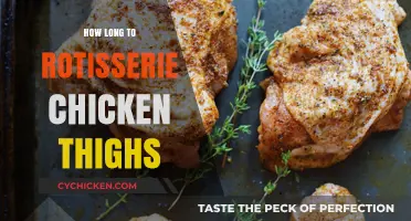 Perfect Rotisserie Chicken Thighs: Timing Tips for Juicy, Tender Results