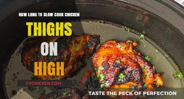 Perfectly Tender Chicken Thighs: High Heat Slow Cooker Timing Guide