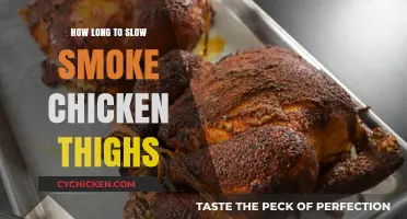 Mastering Slow-Smoked Chicken Thighs: Perfect Timing for Juicy Results