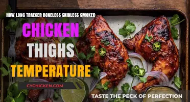 Perfect Traeger Smoked Chicken Thighs: Optimal Temperature & Cooking Time