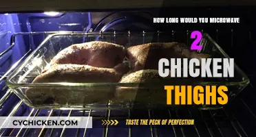 Microwaving Chicken Thighs: Perfect Timing for Juicy Results