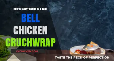 Crunchwrap Carb Count: Taco Bell's Chicken Delight