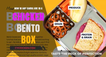 Chicken Bento Box: Carb Count and Nutrition Facts