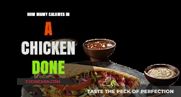 How Many Calories Are in a Chicken Doner Kebab?