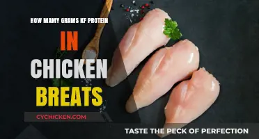 Protein Power: Grams of Protein in Chicken Breasts Revealed