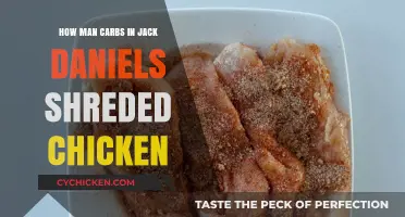 Jack Daniel's Shredded Chicken: Carb Count and Nutrition Facts