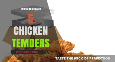 How Many Grams Are 5 Chicken Tenders? A Quick Guide