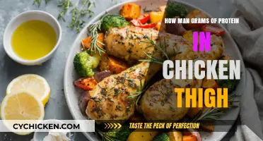 Protein Power: How Many Grams in a Chicken Thigh?