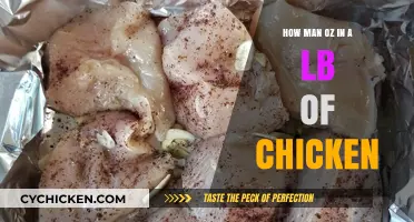 How Many Ounces in a Pound of Chicken: A Quick Guide