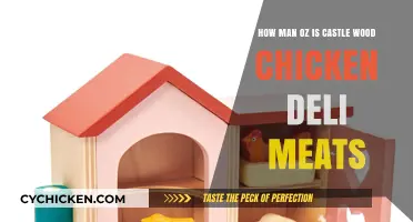 Castle Wood Chicken Deli Meats: How Many Oz?