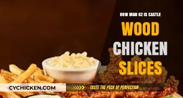 Castle Wood Chicken Slices: Unveiling the Perfect Serving Size