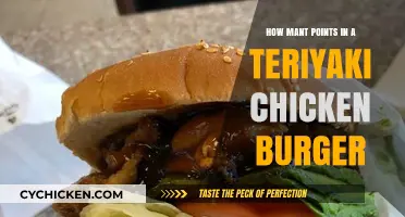 Teriyaki Chicken Burger Points: Unlocking the Flavorful Calorie Count