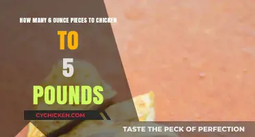 Chicken Conundrum: 6 Ounces, 5 Pounds, Many Pieces?