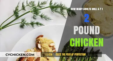 Hearty Chicken Dinner for a Crowd