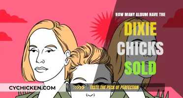 The Dixie Chicks' Album Sales: A Comprehensive Overview
