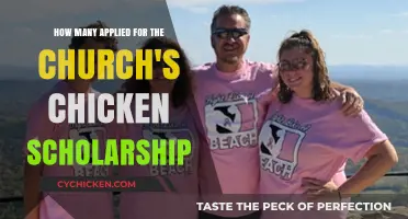 Who Applied for the Church's Chicken Scholarship?