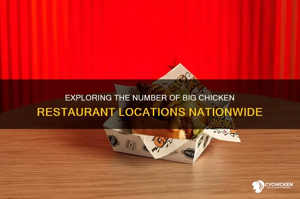 how many big chicken locations are there