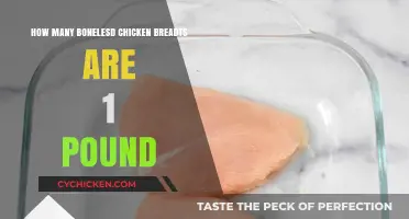 How Many Boneless Chicken Breasts Make Up 1 Pound?