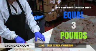 Converting Boneless Chicken Breasts: How Much is 3 Pounds?
