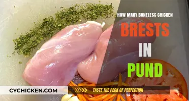 Boneless Chicken Breasts Per Pound: A Precise Measurement Guide