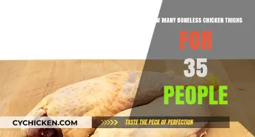 Perfect Portions: Boneless Chicken Thighs for 35 Guests