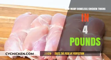 Boneless Chicken Thighs: How Many in 4 Pounds?