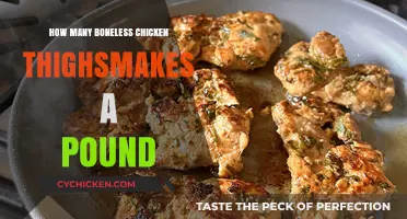 Perfect Portions: How Many Boneless Chicken Thighs Make a Pound?