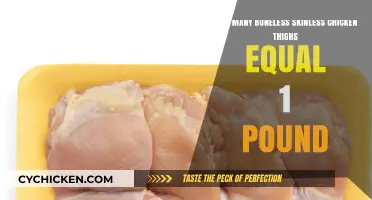 Measuring Chicken Thighs: How Many Boneless Skinless Thighs Make 1 Pound?