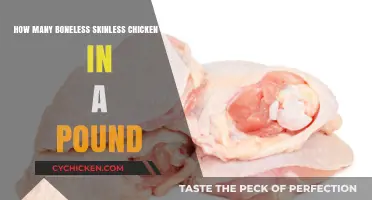 Boneless Skinless Chicken Thighs: Pound-to-Piece Ratio Explained