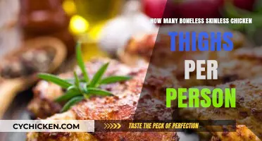 Perfect Portions: Serving Boneless Skinless Chicken Thighs per Person